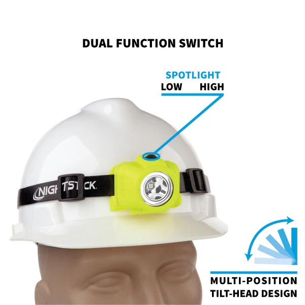 Nightstick, Intrinsically Safe Headlamp - 3 AAA, Lime Green - UL913 / ATEX Zone 0, 5450G